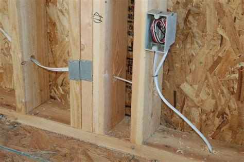 electrical diagram of a circuit box|exposed electrical outlet box.